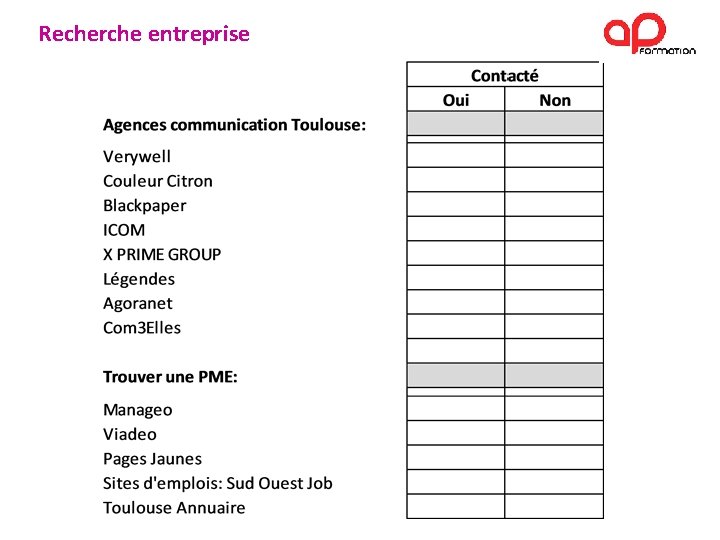 Recherche entreprise 