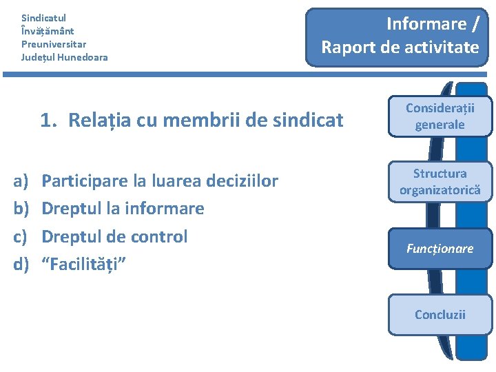 Sindicatul Învățământ Preuniversitar Județul Hunedoara Informare / Raport de activitate 1. Relația cu membrii