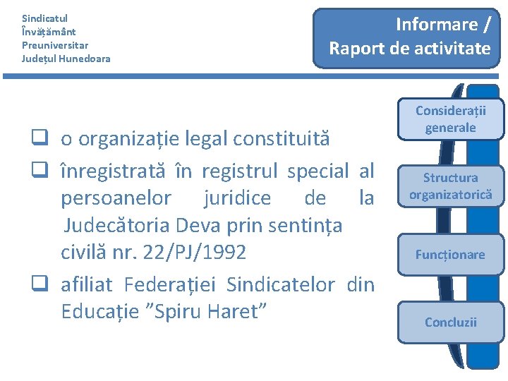 Sindicatul Învățământ Preuniversitar Județul Hunedoara Informare / Raport de activitate q o organizație legal