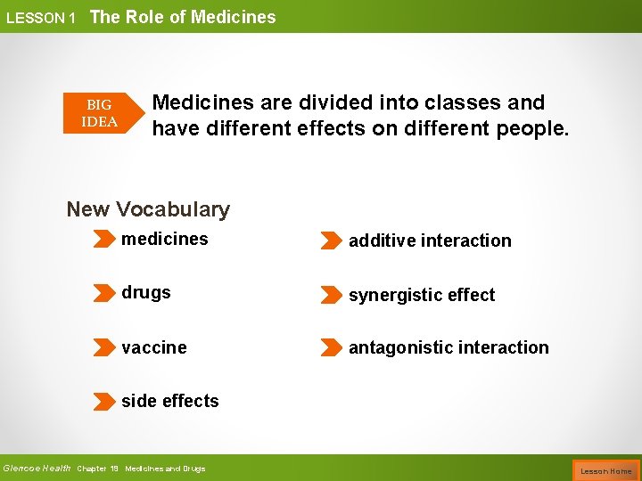 LESSON 1 The Role of Medicines BIG IDEA Medicines are divided into classes and