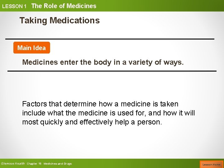LESSON 1 The Role of Medicines Taking Medications Main Idea Medicines enter the body