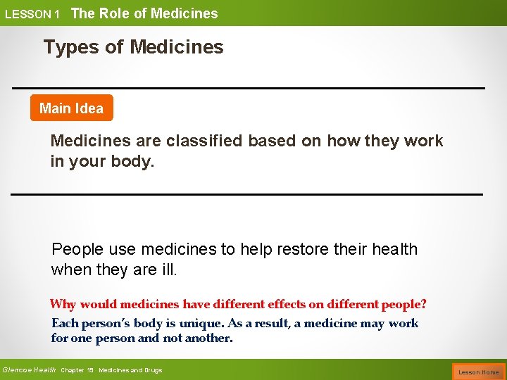 LESSON 1 The Role of Medicines Types of Medicines Main Idea Medicines are classified