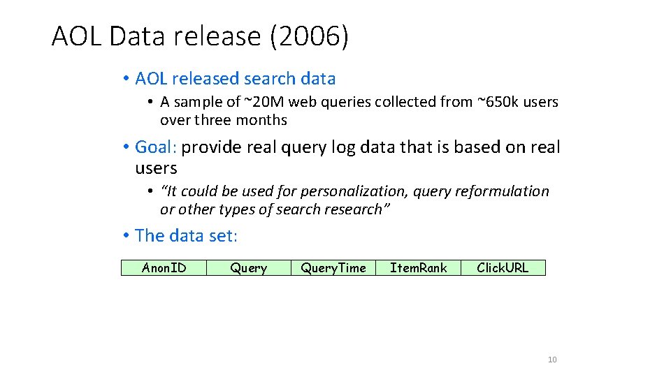 AOL Data release (2006) • AOL released search data • A sample of ~20