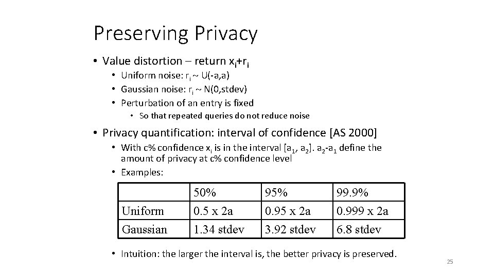 Preserving Privacy • Value distortion – return xi+ri • Uniform noise: ri U(-a, a)