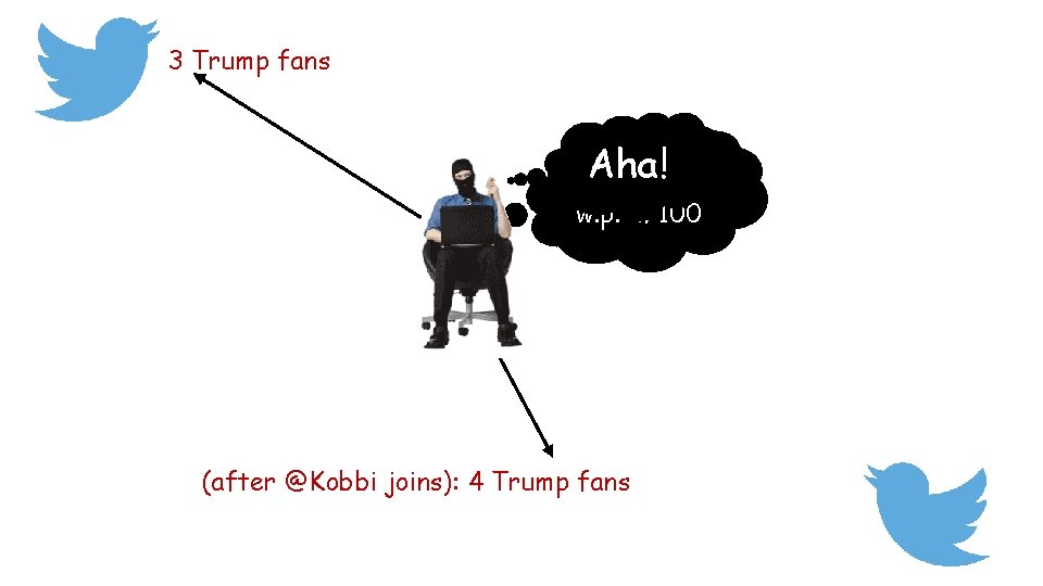 3 Trump fans Aha! Kobbi is TF w. p. 4/100 (after @Kobbi joins): 4