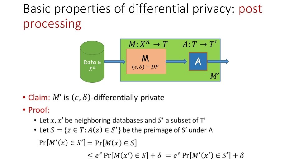 Basic properties of differential privacy: post processing A • 