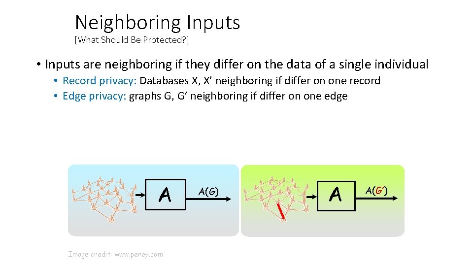 Neighboring Inputs [What Should Be Protected? ] • Inputs are neighboring if they differ