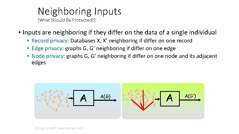 Neighboring Inputs [What Should Be Protected? ] • Inputs are neighboring if they differ