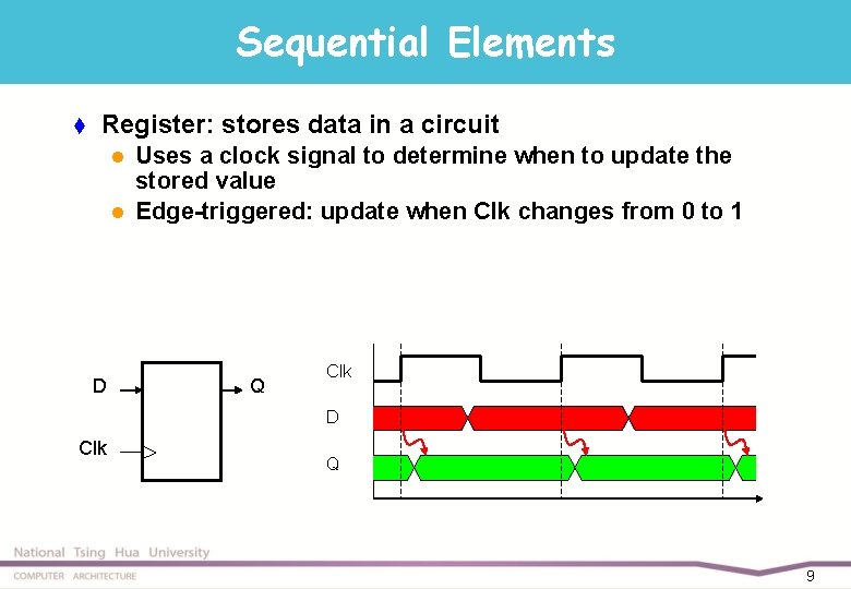 Sequential Elements t Register: stores data in a circuit l l D Uses a