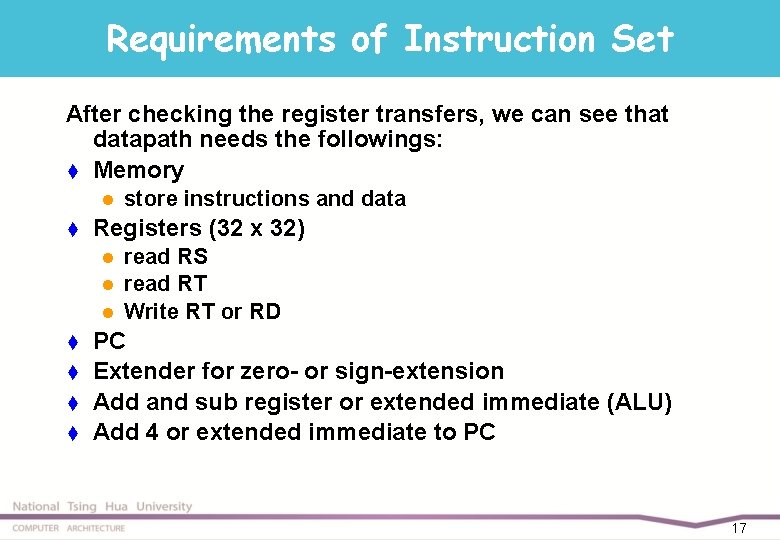 Requirements of Instruction Set After checking the register transfers, we can see that datapath