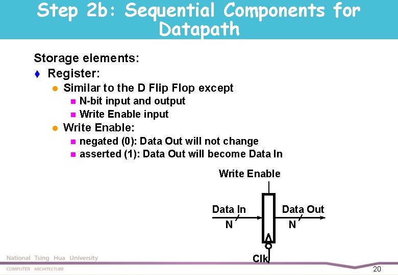 Step 2 b: Sequential Components for Datapath Storage elements: t Register: l Similar to