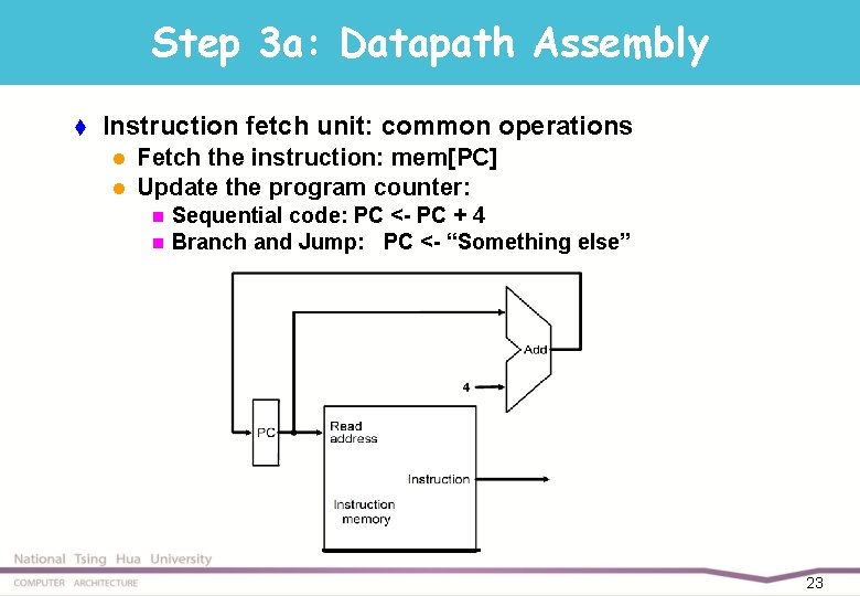 Step 3 a: Datapath Assembly t Instruction fetch unit: common operations l l Fetch