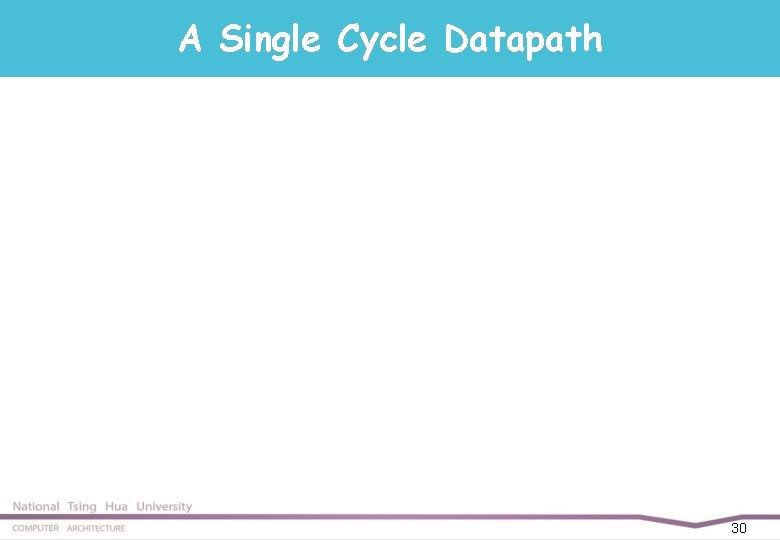 A Single Cycle Datapath 30 