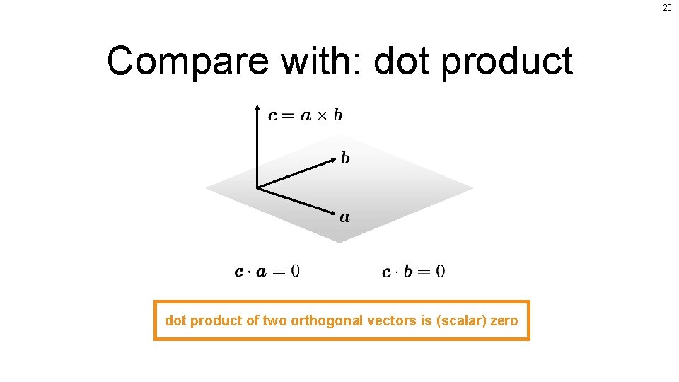20 Compare with: dot product of two orthogonal vectors is (scalar) zero 