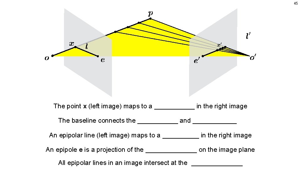 45 The point x (left image) maps to a ______ in the right image