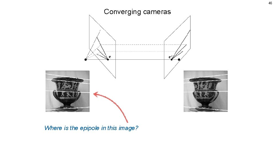 46 Converging cameras Where is the epipole in this image? 