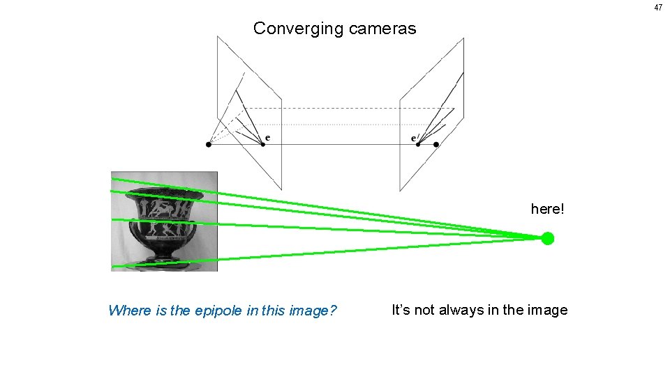 47 Converging cameras here! Where is the epipole in this image? It’s not always