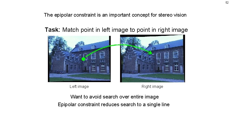 52 The epipolar constraint is an important concept for stereo vision Task: Match point