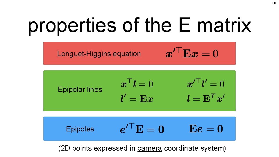80 properties of the E matrix Longuet-Higgins equation Epipolar lines Epipoles (2 D points