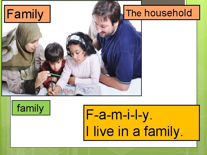 Family family The household F-a-m-i-l-y. I live in a family. 