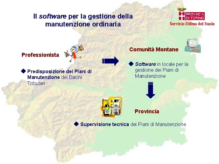 Il software per la gestione della manutenzione ordinaria Servizio Difesa del Suolo Comunità Montane