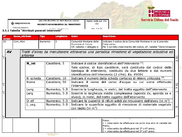 Servizio Difesa del Suolo 