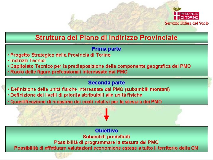 Servizio Difesa del Suolo Struttura del Piano di Indirizzo Provinciale Prima parte • Progetto