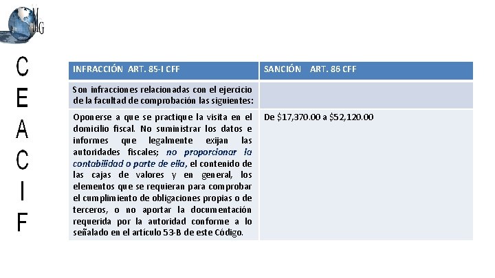 INFRACCIÓN ART. 85 -I CFF SANCIÓN ART. 86 CFF Son infracciones relacionadas con el