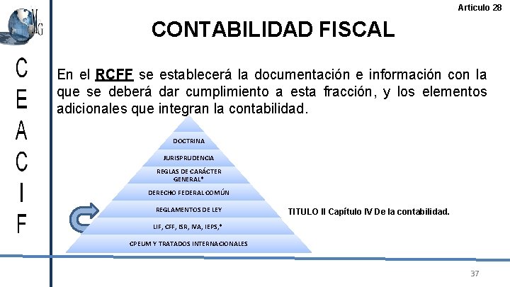 Articulo 28 CONTABILIDAD FISCAL En el RCFF se establecerá la documentación e información con