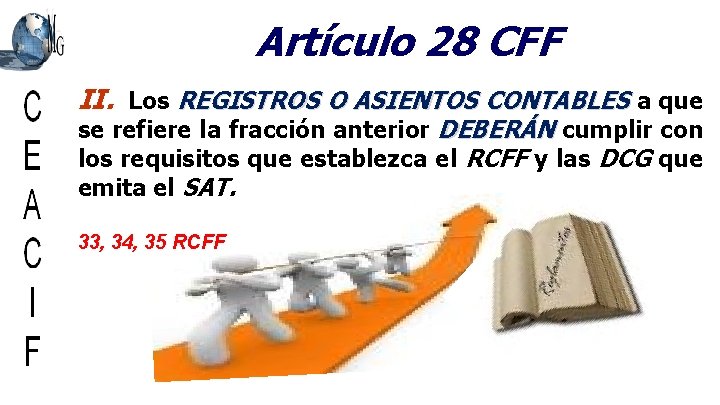 Artículo 28 CFF II. Los REGISTROS O ASIENTOS CONTABLES a que se refiere la