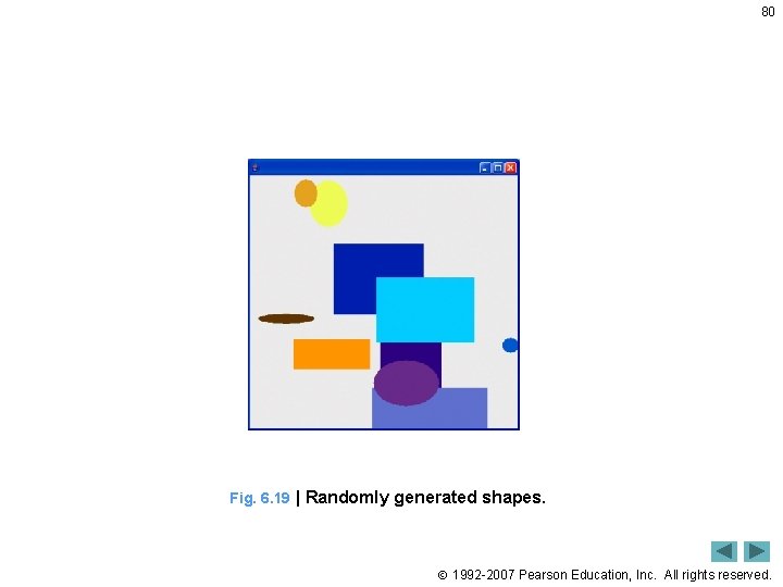 80 Fig. 6. 19 | Randomly generated shapes. 1992 -2007 Pearson Education, Inc. All