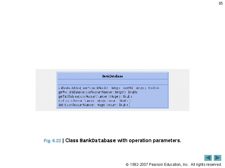 85 Fig. 6. 22 | Class Bank. Database with operation parameters. 1992 -2007 Pearson