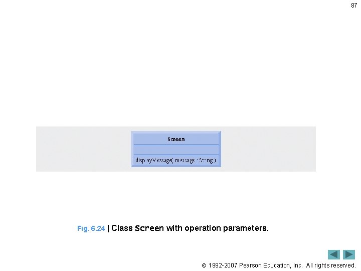 87 Fig. 6. 24 | Class Screen with operation parameters. 1992 -2007 Pearson Education,