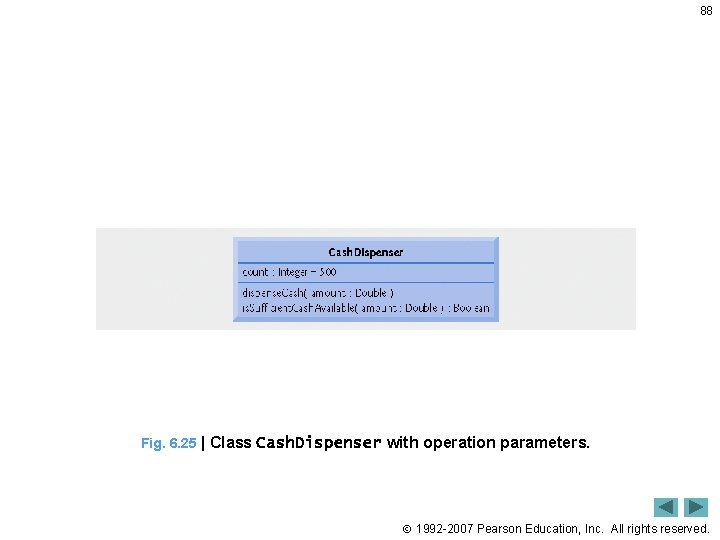 88 Fig. 6. 25 | Class Cash. Dispenser with operation parameters. 1992 -2007 Pearson