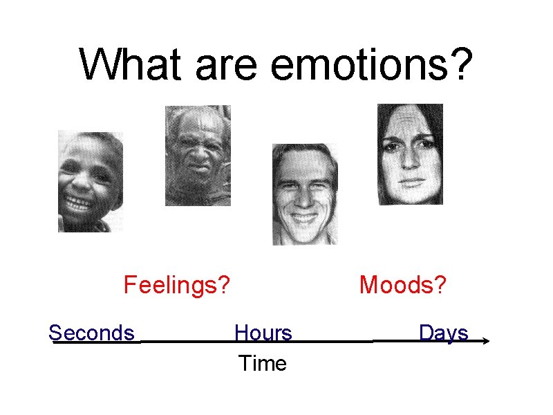 What are emotions? Feelings? Seconds Moods? Hours Time Days 