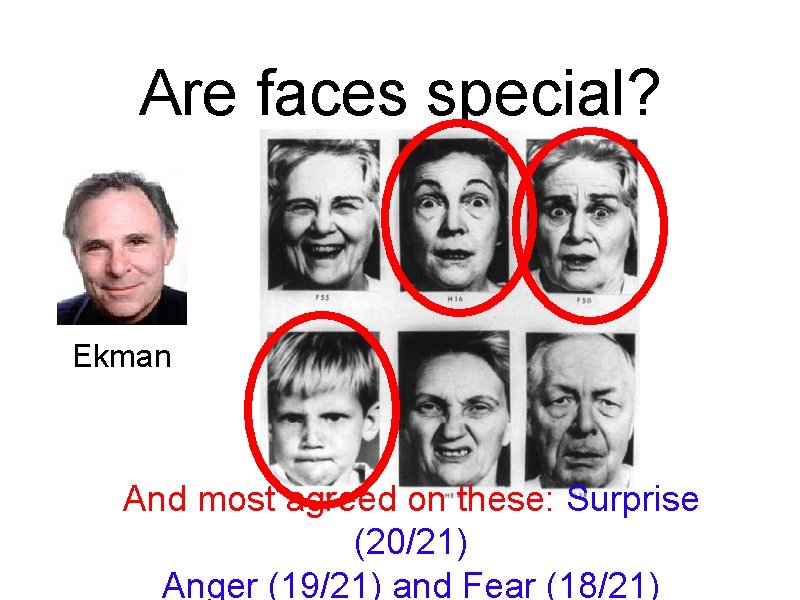 Are faces special? Ekman And most agreed on these: Surprise (20/21) Anger (19/21) and