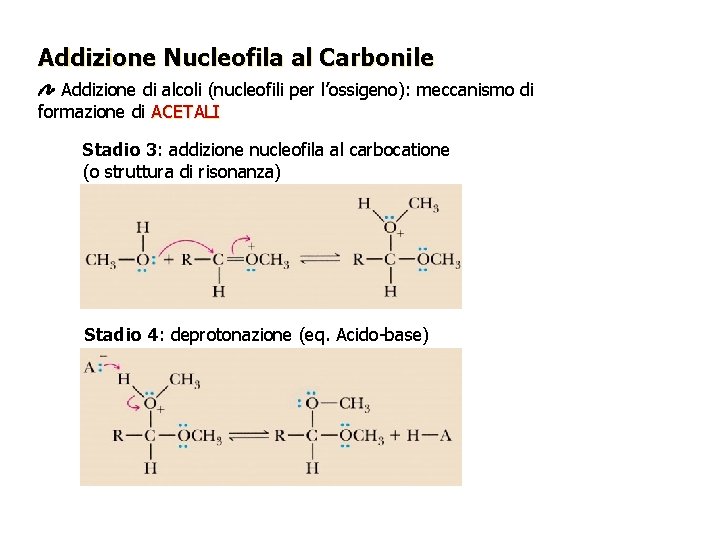 Addizione Nucleofila al Carbonile Addizione di alcoli (nucleofili per l’ossigeno): meccanismo di formazione di Addizione Nucleofila al Carbonile Addizione di alcoli (nucleofili per l’ossigeno): meccanismo di formazione di