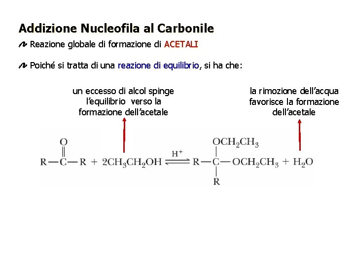 Addizione Nucleofila al Carbonile Reazione globale di formazione di ACETALI Poiché si tratta di Addizione Nucleofila al Carbonile Reazione globale di formazione di ACETALI Poiché si tratta di