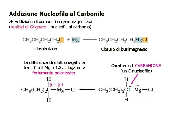 Addizione Nucleofila al Carbonile Addizione di composti organomagnesiaci (reattivi di Grignard - nucleofili al Addizione Nucleofila al Carbonile Addizione di composti organomagnesiaci (reattivi di Grignard - nucleofili al
