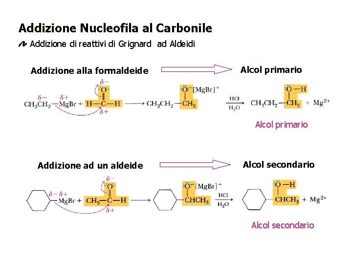 Addizione Nucleofila al Carbonile Addizione di reattivi di Grignard ad Aldeidi Addizione alla formaldeide Addizione Nucleofila al Carbonile Addizione di reattivi di Grignard ad Aldeidi Addizione alla formaldeide