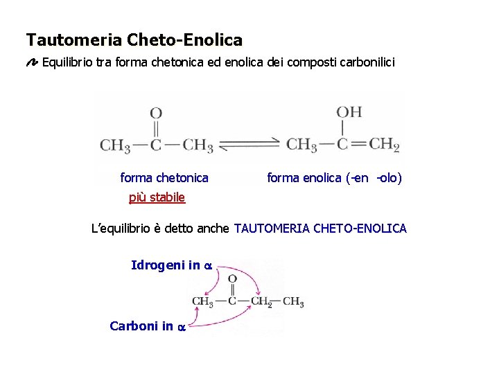 Tautomeria Cheto-Enolica Equilibrio tra forma chetonica ed enolica dei composti carbonilici forma chetonica forma Tautomeria Cheto-Enolica Equilibrio tra forma chetonica ed enolica dei composti carbonilici forma chetonica forma