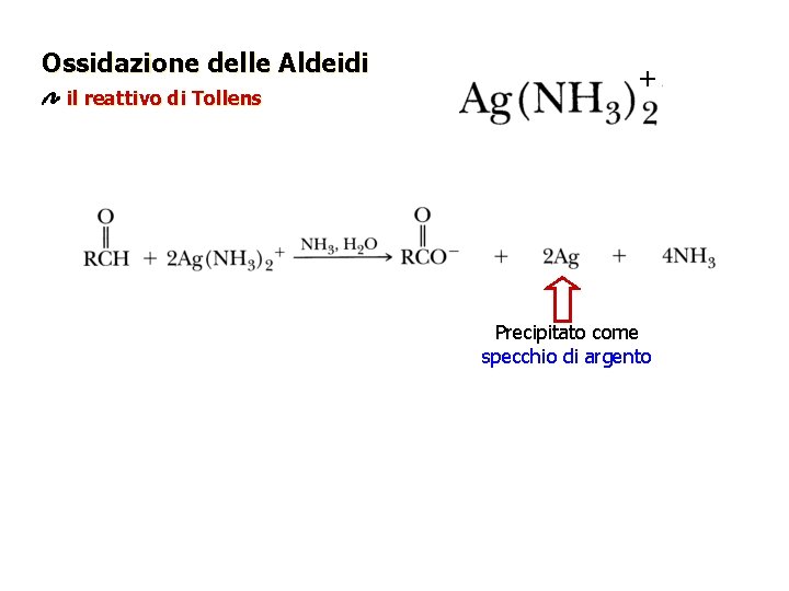 Ossidazione delle Aldeidi il reattivo di Tollens + Precipitato come specchio di argento Ossidazione delle Aldeidi il reattivo di Tollens + Precipitato come specchio di argento