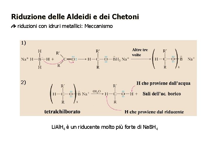 Riduzione delle Aldeidi e dei Chetoni riduzioni con idruri metallici: Meccanismo 1) 2) Li. Riduzione delle Aldeidi e dei Chetoni riduzioni con idruri metallici: Meccanismo 1) 2) Li.