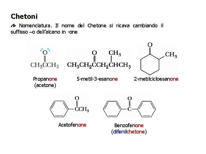 Chetoni Nomenclatura. Il nome del Chetone si ricava cambiando il suffisso –o dell’alcano in Chetoni Nomenclatura. Il nome del Chetone si ricava cambiando il suffisso –o dell’alcano in