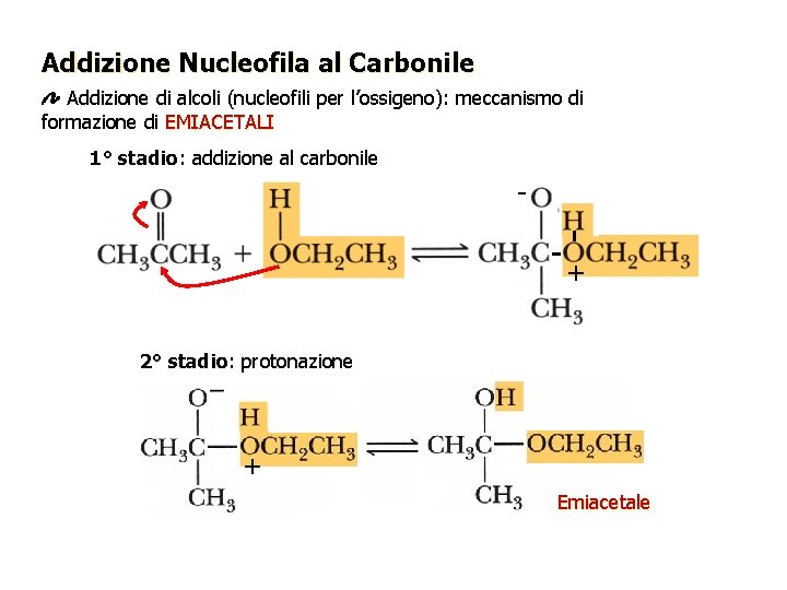Addizione Nucleofila al Carbonile Addizione di alcoli (nucleofili per l’ossigeno): meccanismo di formazione di Addizione Nucleofila al Carbonile Addizione di alcoli (nucleofili per l’ossigeno): meccanismo di formazione di