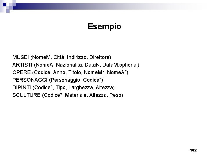 Esempio MUSEI (Nome. M, Città, Indirizzo, Direttore) ARTISTI (Nome. A, Nazionalità, Data. N, Data.