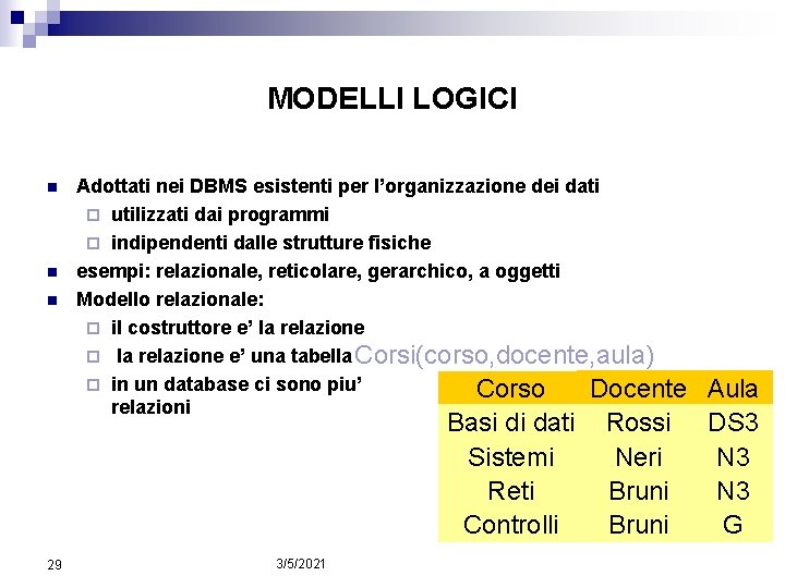 MODELLI LOGICI n n n Adottati nei DBMS esistenti per l’organizzazione dei dati ¨