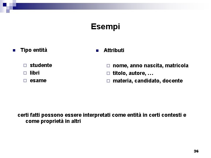 Esempi n Tipo entità studente ¨ libri ¨ esame ¨ n Attributi nome, anno
