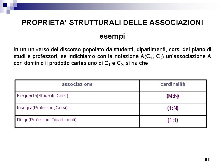 PROPRIETA’ STRUTTURALI DELLE ASSOCIAZIONI esempi In un universo del discorso popolato da studenti, dipartimenti,