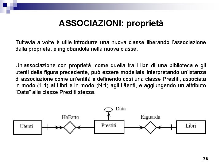 ASSOCIAZIONI: proprietà Tuttavia a volte è utile introdurre una nuova classe liberando l’associazione dalla